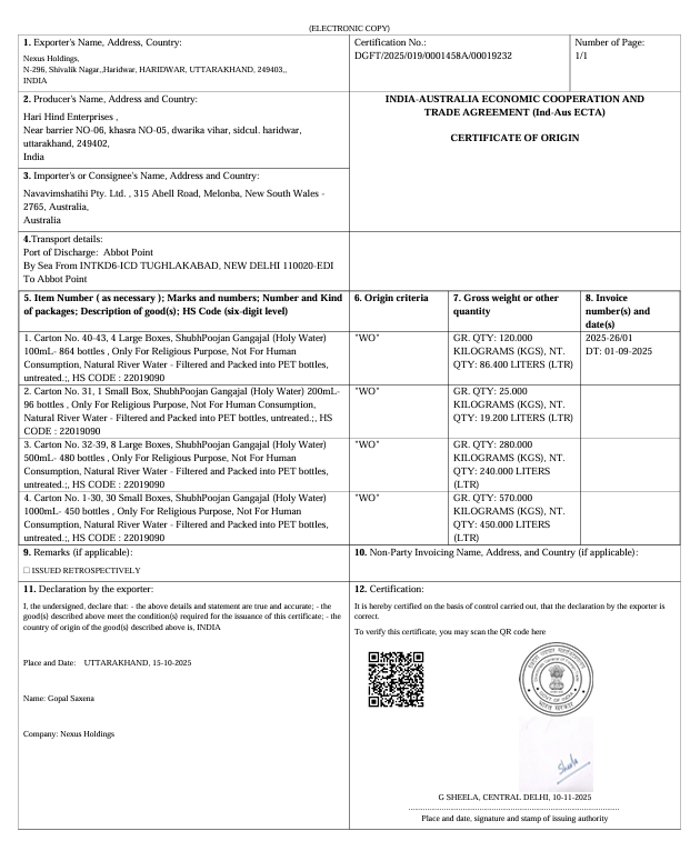 CSIR-IITR Lab Test Report