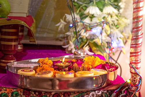 The Complete Guide to Wearing Rudraksha